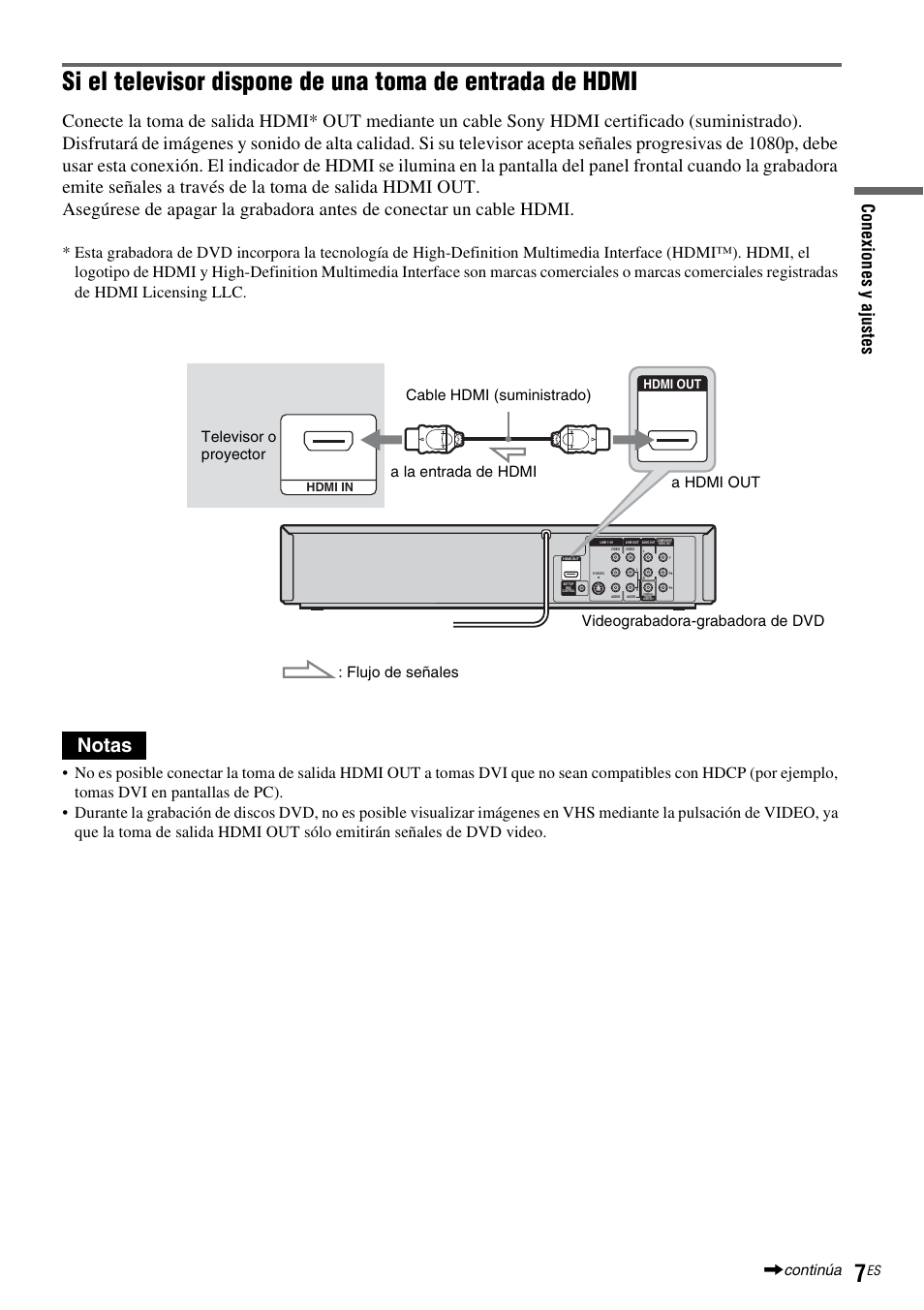 Notas | Sony RDR-VX535 User Manual | Page 133 / 160