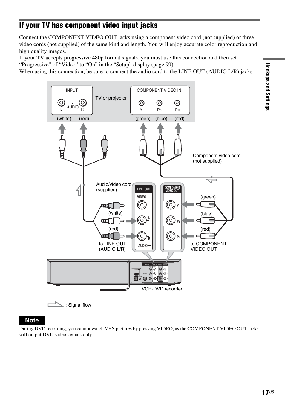 If your tv has component video input jacks, Hook ups and se tti n gs | Sony RDR-VX535 User Manual | Page 17 / 160