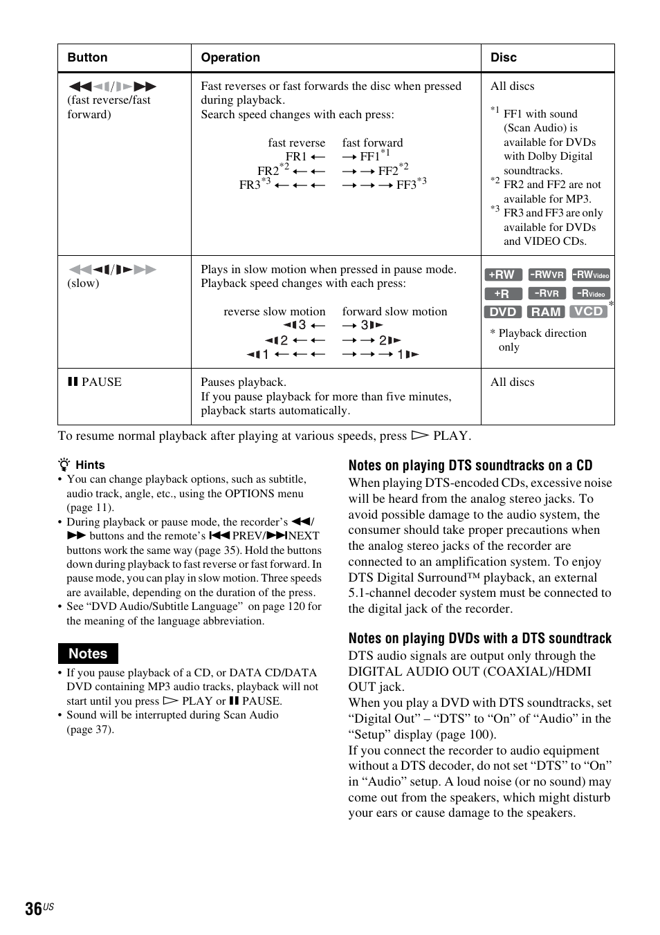 Sony RDR-VX535 User Manual | Page 36 / 160