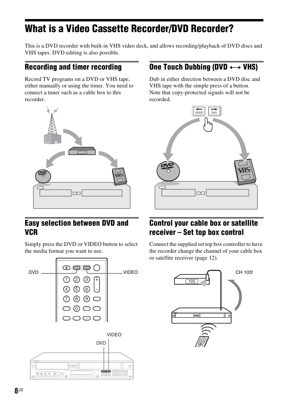 What is a video cassette recorder/dvd recorder, Recording and timer recording, Easy selection between dvd and vcr | One touch dubbing (dvd y vhs) | Sony RDR-VX535 User Manual | Page 8 / 160