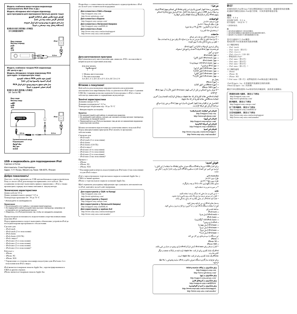 Sony RC-200iPV User Manual | Page 2 / 2