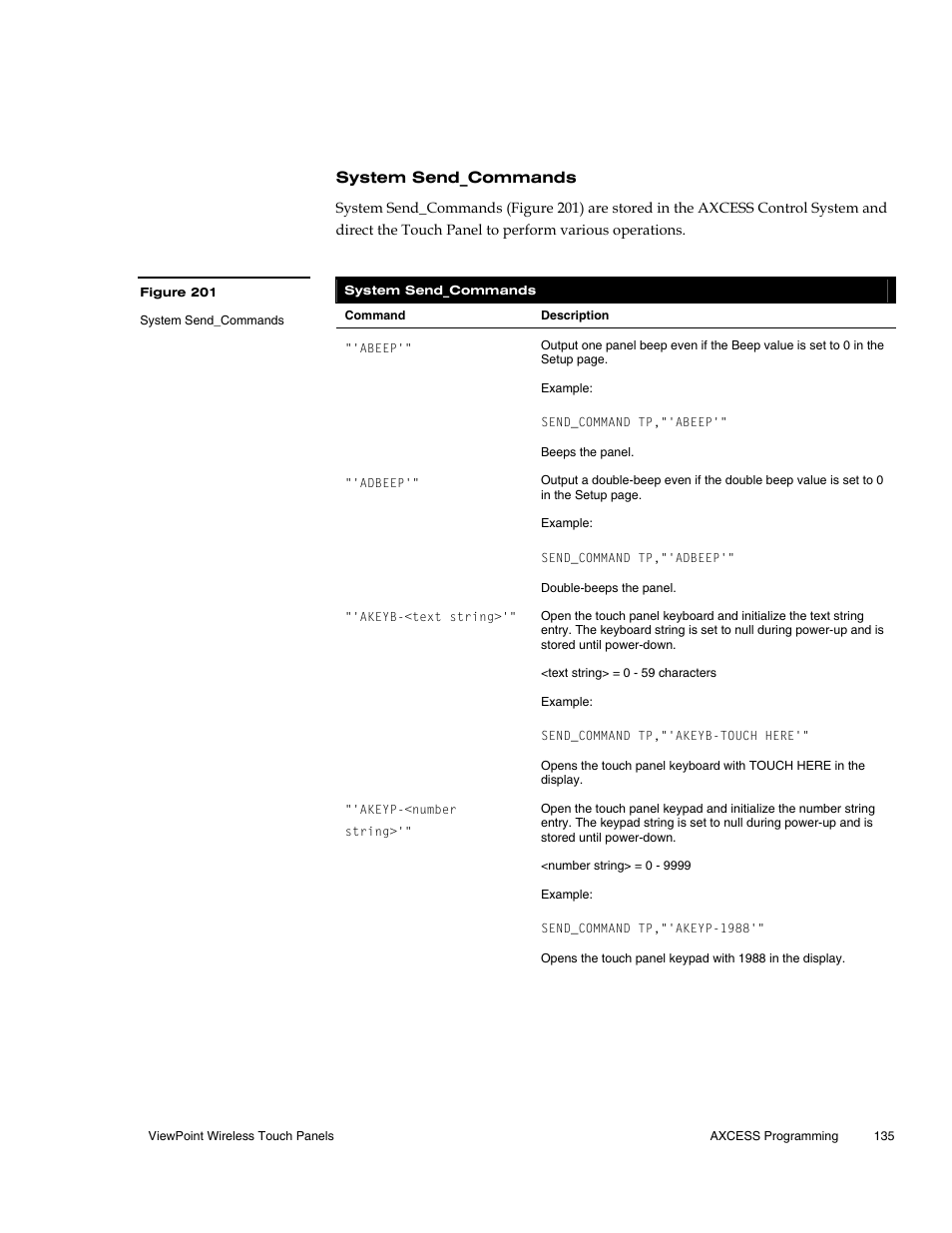System send_commands | AMX Wireless Touch Panels (Wave Server) User Manual | Page 145 / 198