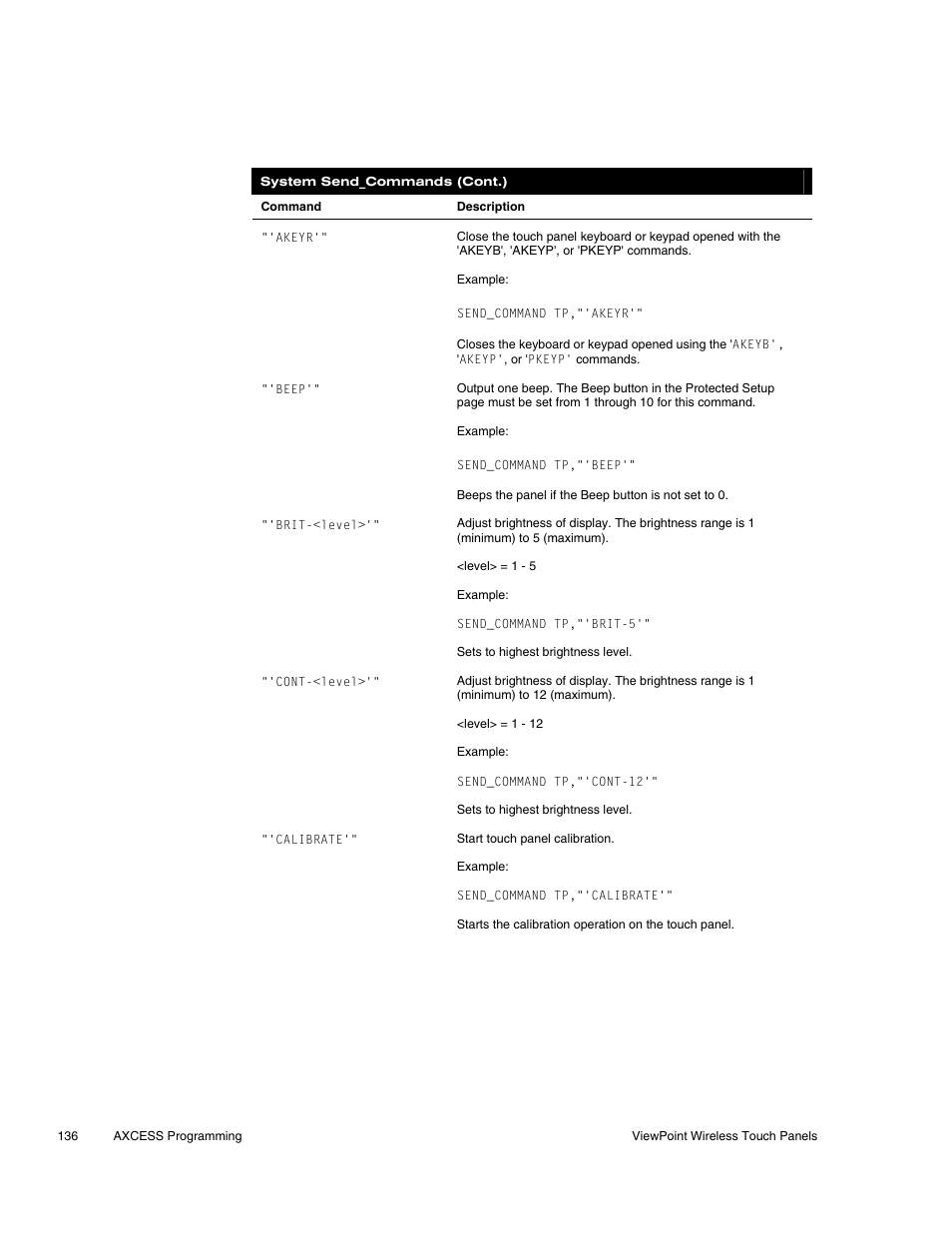 AMX Wireless Touch Panels (Wave Server) User Manual | Page 146 / 198