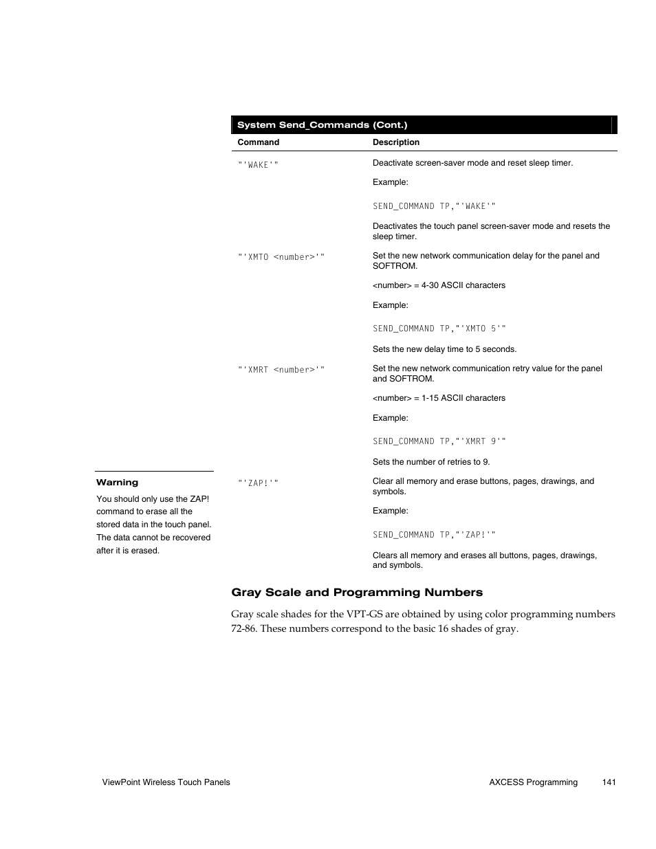 Gray scale and programming numbers | AMX Wireless Touch Panels (Wave Server) User Manual | Page 151 / 198