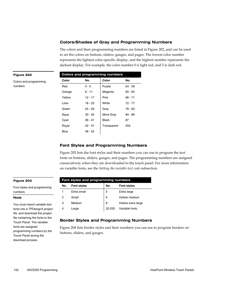 Colors/shades of gray and programming numbers, Font styles and programming numbers, Border styles and programming numbers | AMX Wireless Touch Panels (Wave Server) User Manual | Page 152 / 198