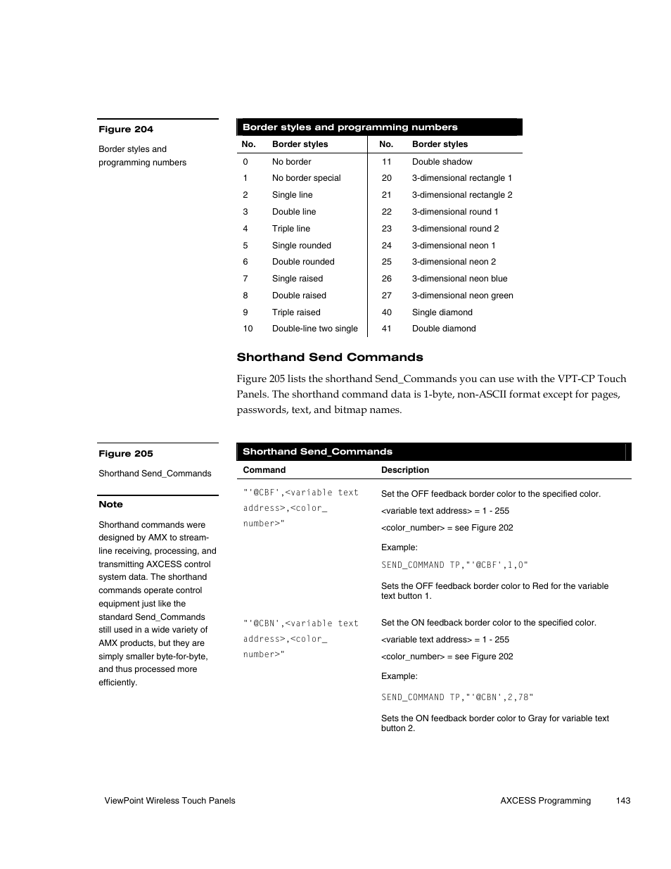 Shorthand send commands | AMX Wireless Touch Panels (Wave Server) User Manual | Page 153 / 198