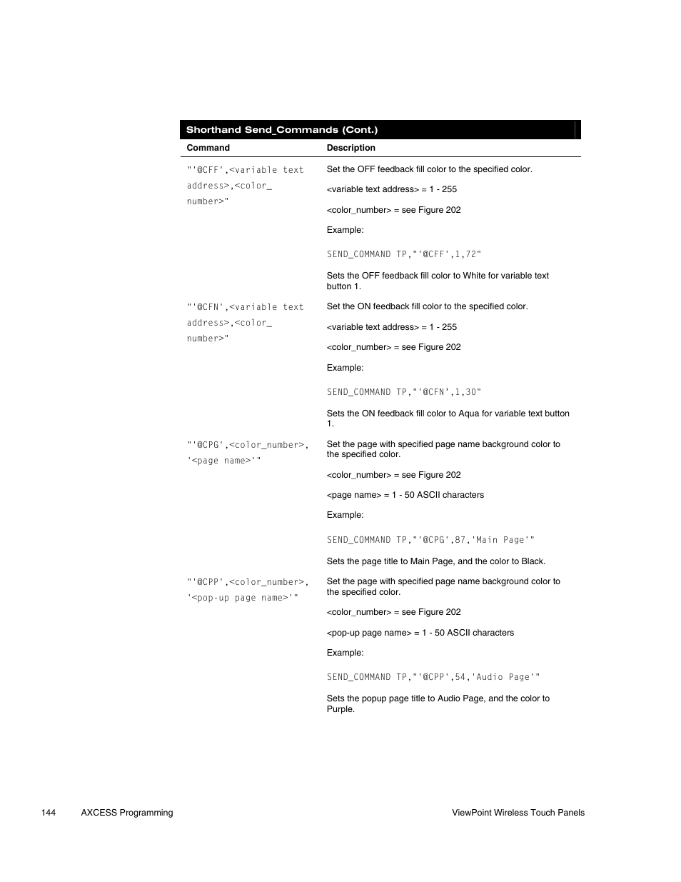 AMX Wireless Touch Panels (Wave Server) User Manual | Page 154 / 198