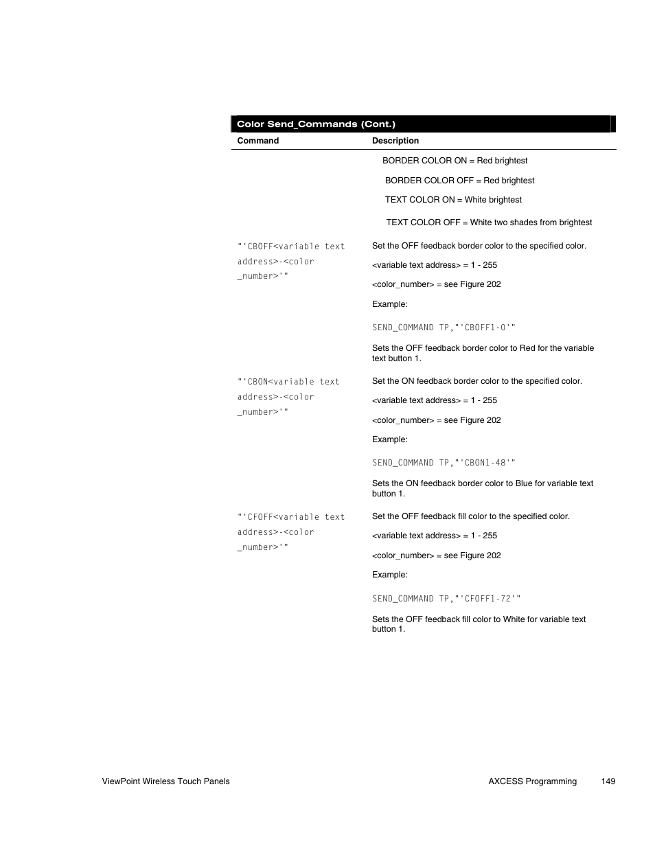 AMX Wireless Touch Panels (Wave Server) User Manual | Page 159 / 198