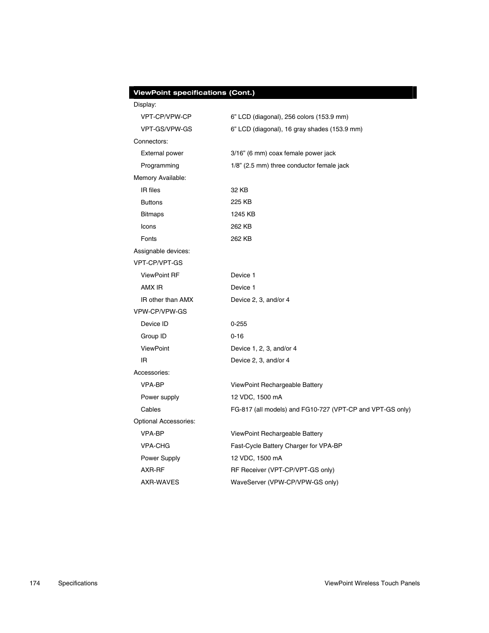 AMX Wireless Touch Panels (Wave Server) User Manual | Page 184 / 198