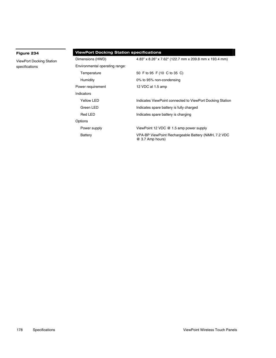 AMX Wireless Touch Panels (Wave Server) User Manual | Page 188 / 198