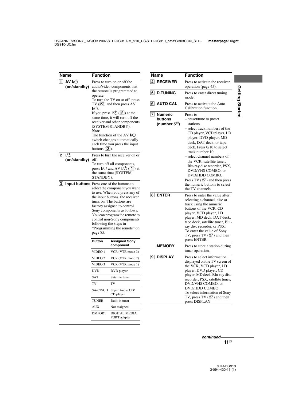 Sony STR-DG910 User Manual | Page 11 / 100