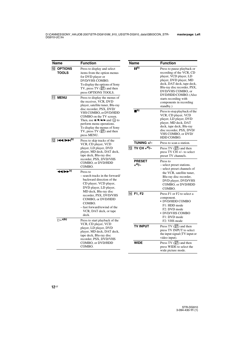 Sony STR-DG910 User Manual | Page 12 / 100