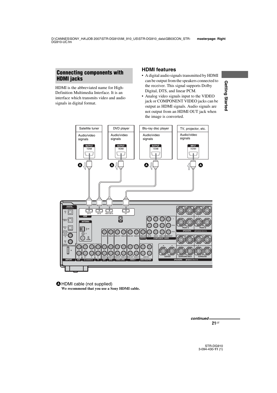 Connecting components with hdmi jacks, Hdmi features, Ahdmi cable (not supplied) | We recommend that you use a sony hdmi cable, Continued | Sony STR-DG910 User Manual | Page 21 / 100