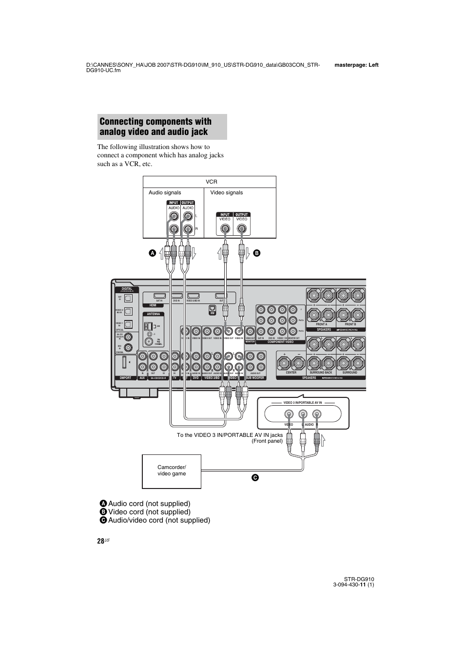 Age 28, Audio signals video signals | Sony STR-DG910 User Manual | Page 28 / 100