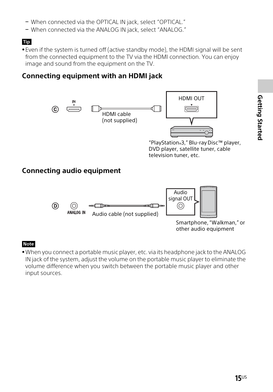 Sony HT-CT260H User Manual | Page 15 / 108
