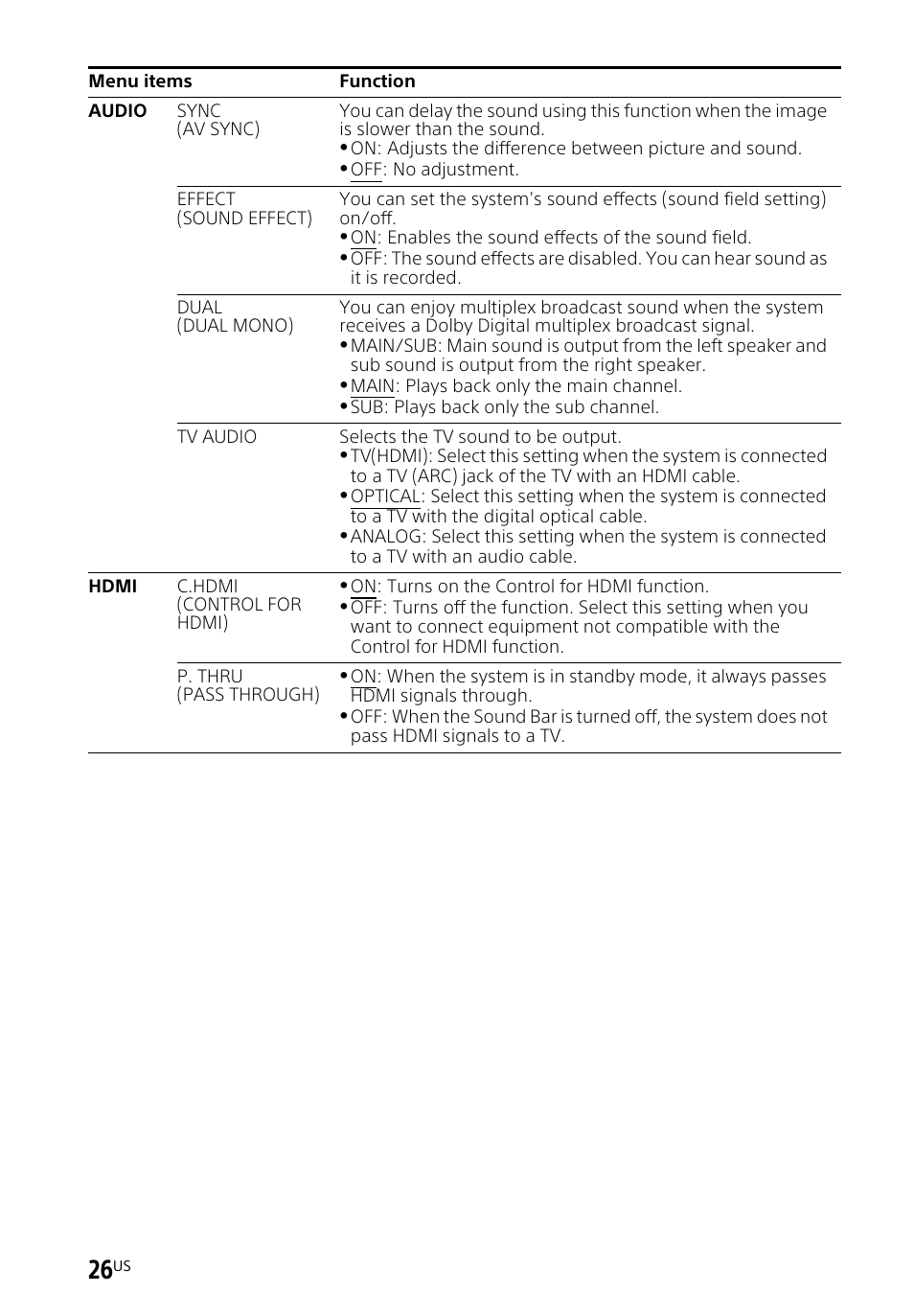 Sony HT-CT260H User Manual | Page 26 / 108