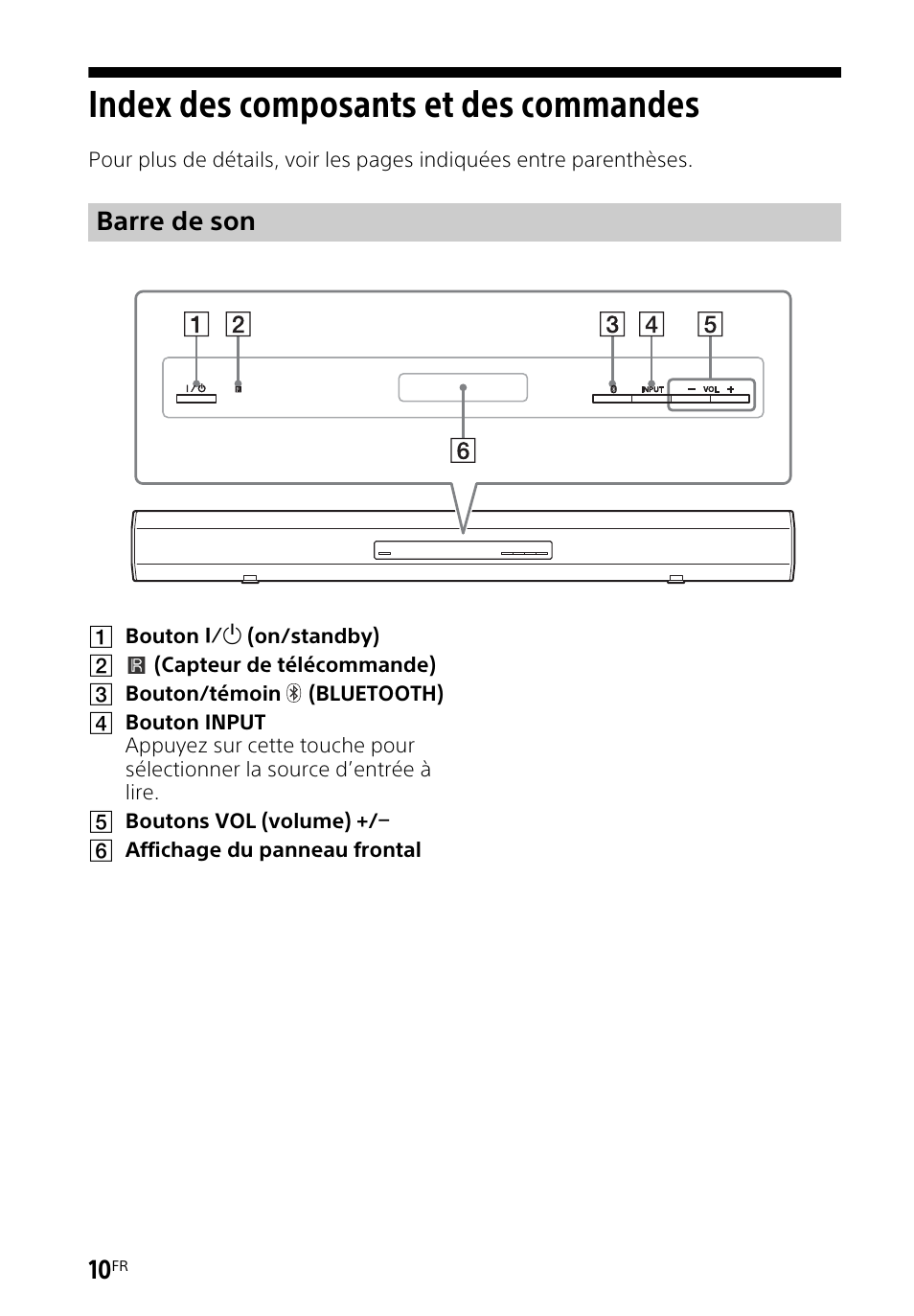 Index des composants et des commandes, Index des composants et, Des commandes | Barre de son | Sony HT-CT260H User Manual | Page 44 / 108