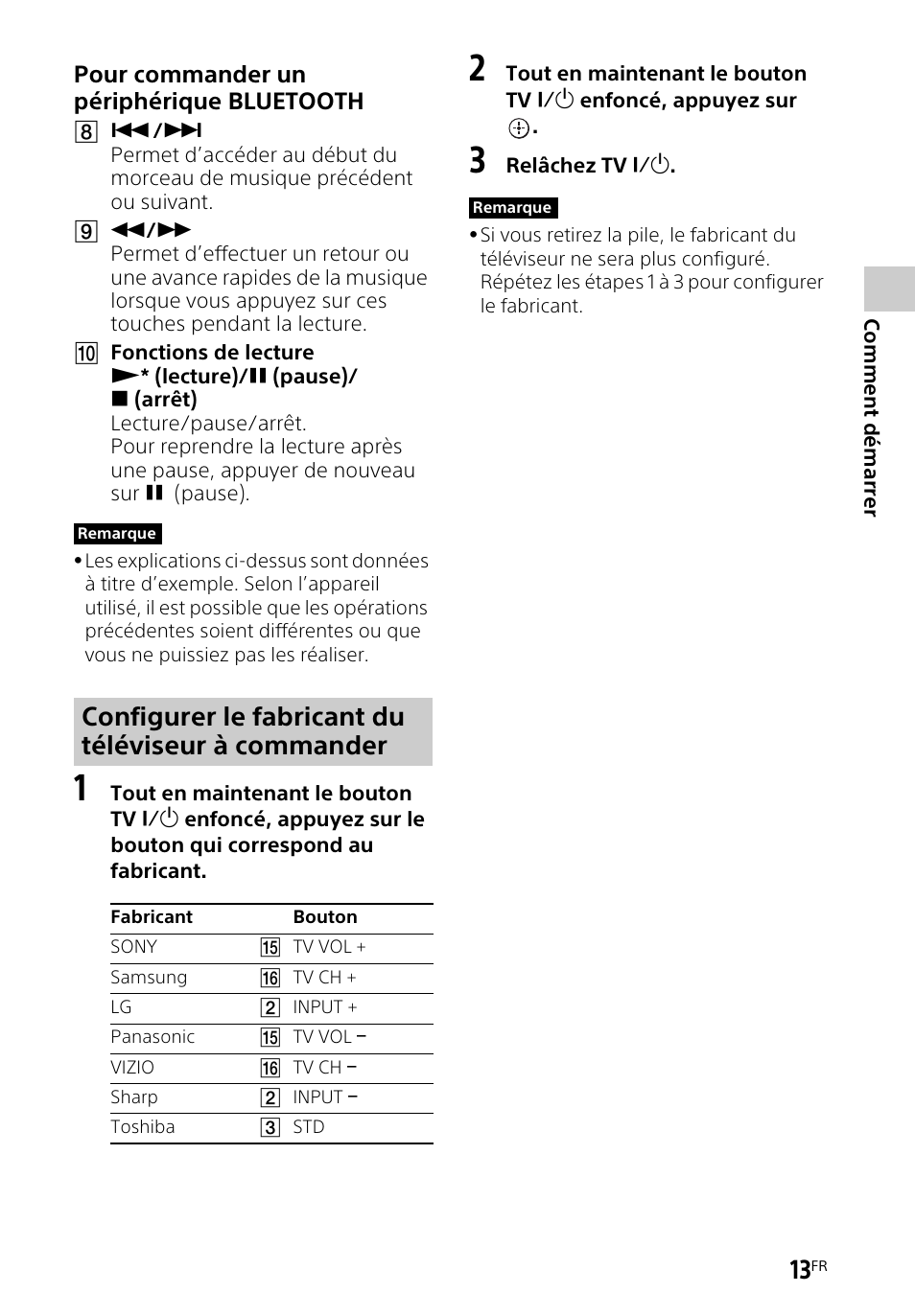 Configurer le fabricant du téléviseur à commander | Sony HT-CT260H User Manual | Page 47 / 108