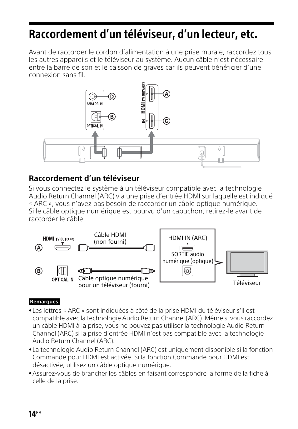 Raccordement d’un téléviseur, d’un lecteur, etc, Raccordement d’un téléviseur, D’un lecteur, etc | Sony HT-CT260H User Manual | Page 48 / 108