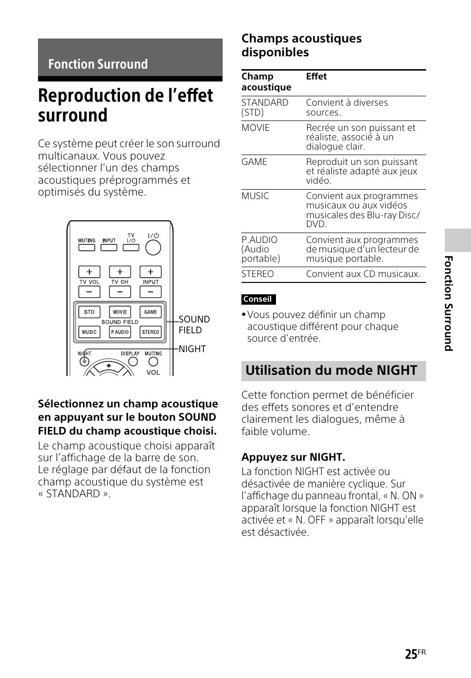 Fonction surround, Reproduction de l’effet surround, Reproduction de l’effet | Surround, Utilisation du mode night, Champs acoustiques disponibles | Sony HT-CT260H User Manual | Page 59 / 108