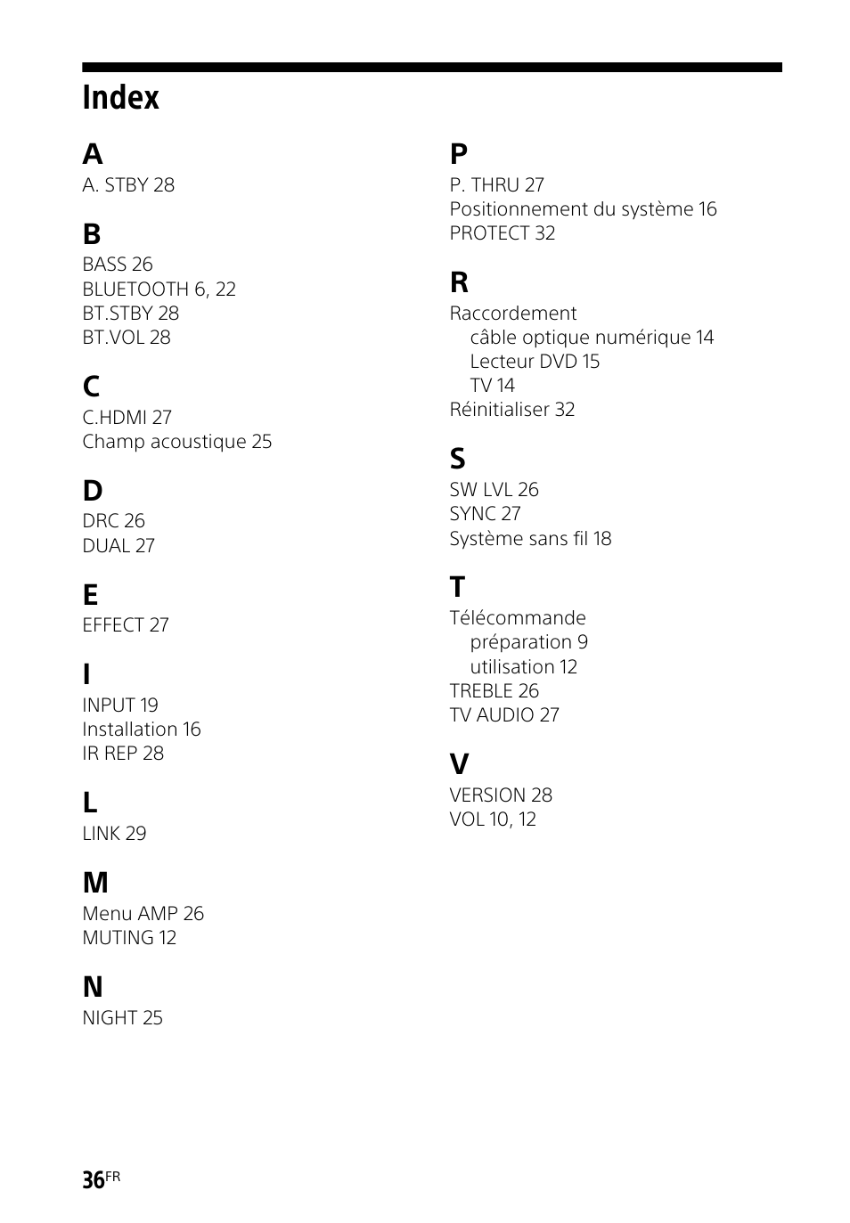 Index | Sony HT-CT260H User Manual | Page 70 / 108