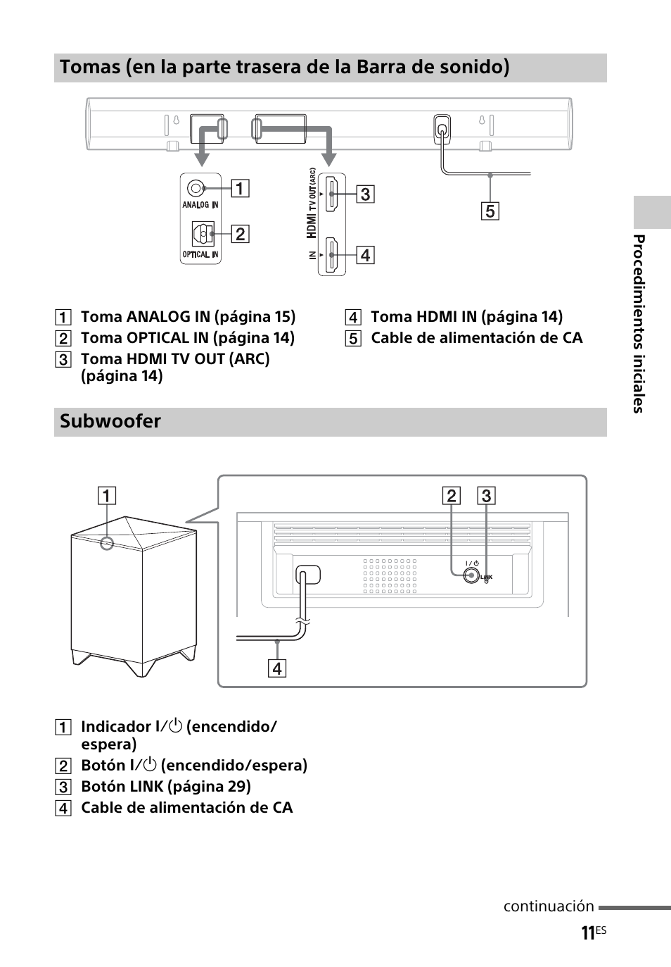 Sony HT-CT260H User Manual | Page 81 / 108