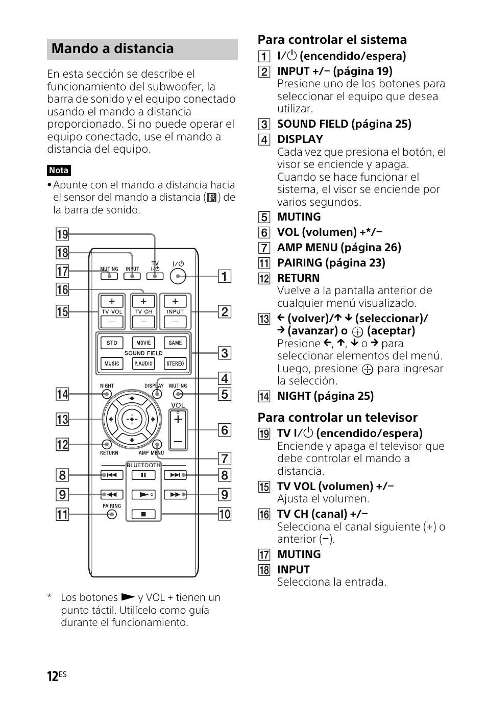 Mando a distancia | Sony HT-CT260H User Manual | Page 82 / 108