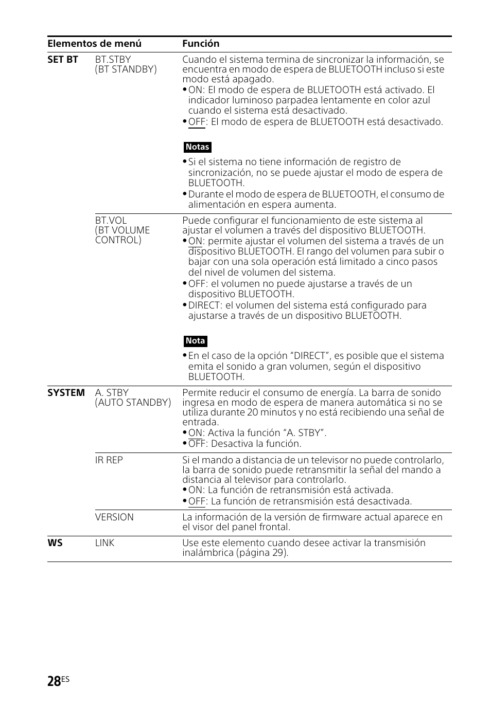 Sony HT-CT260H User Manual | Page 98 / 108