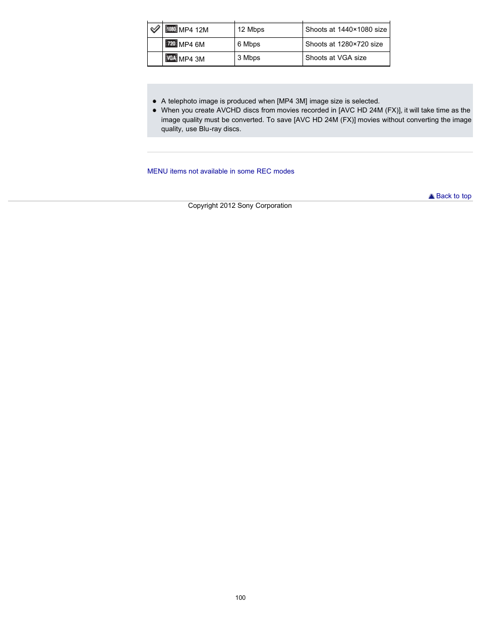 Sony DSC-TX20 User Manual | Page 100 / 262
