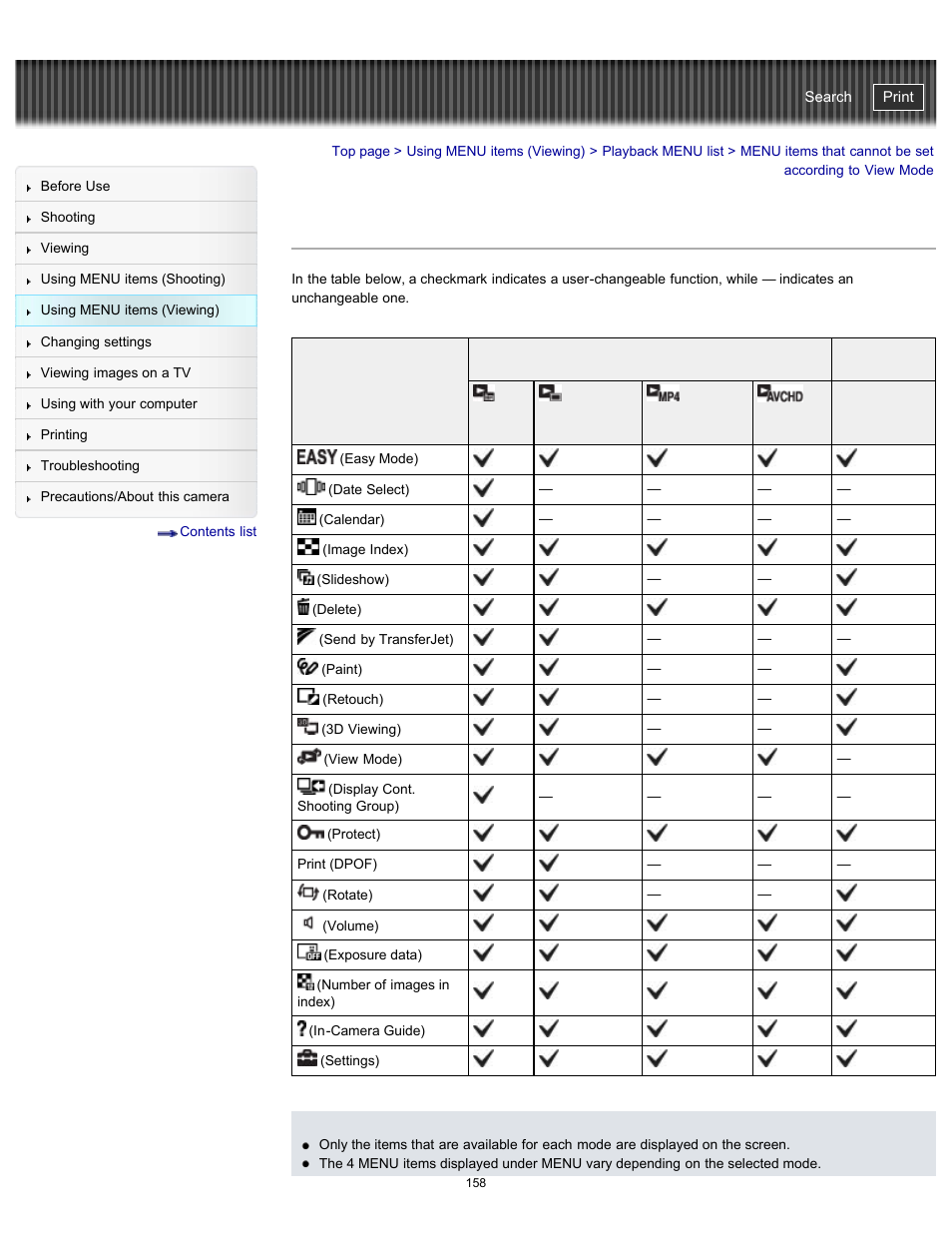 Cyber-shot user guide | Sony DSC-TX20 User Manual | Page 158 / 262