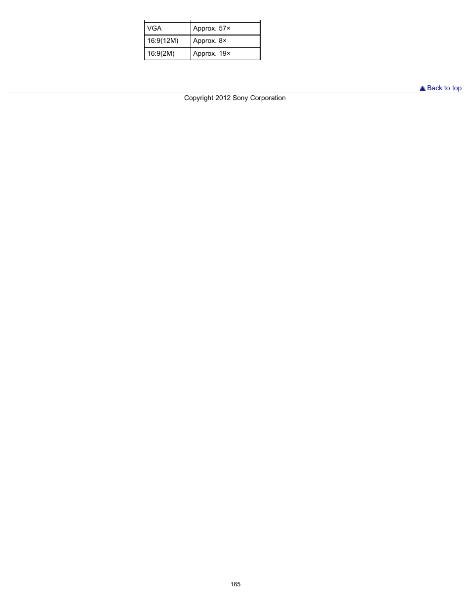 Sony DSC-TX20 User Manual | Page 165 / 262