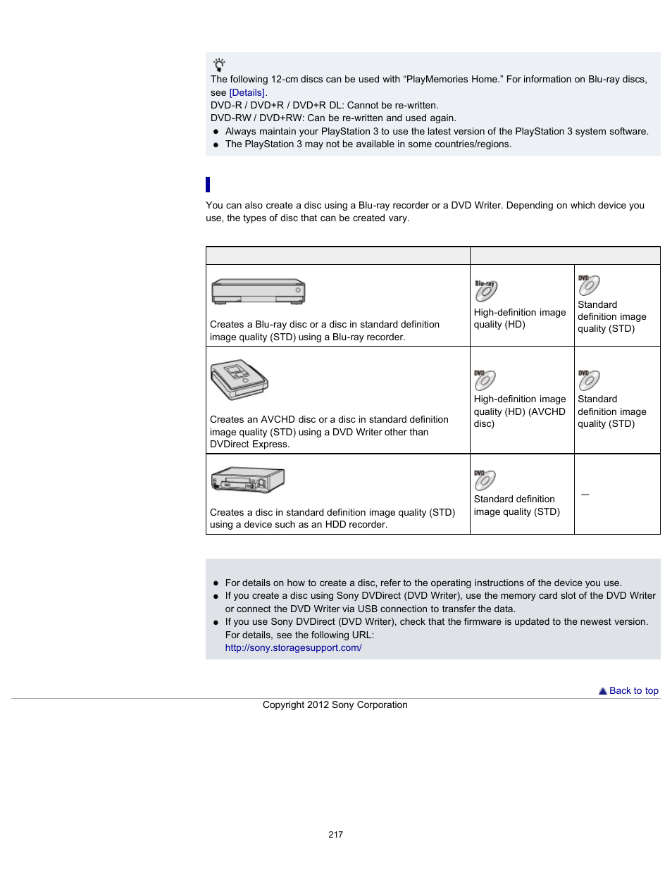 Sony DSC-TX20 User Manual | Page 217 / 262