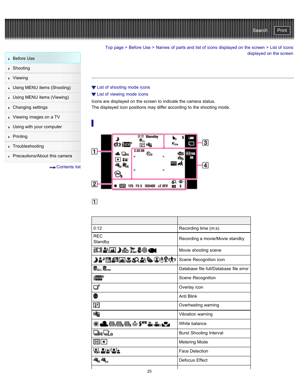 List of icons displayed on the screen, Cyber-shot user guide | Sony DSC-TX20 User Manual | Page 25 / 262