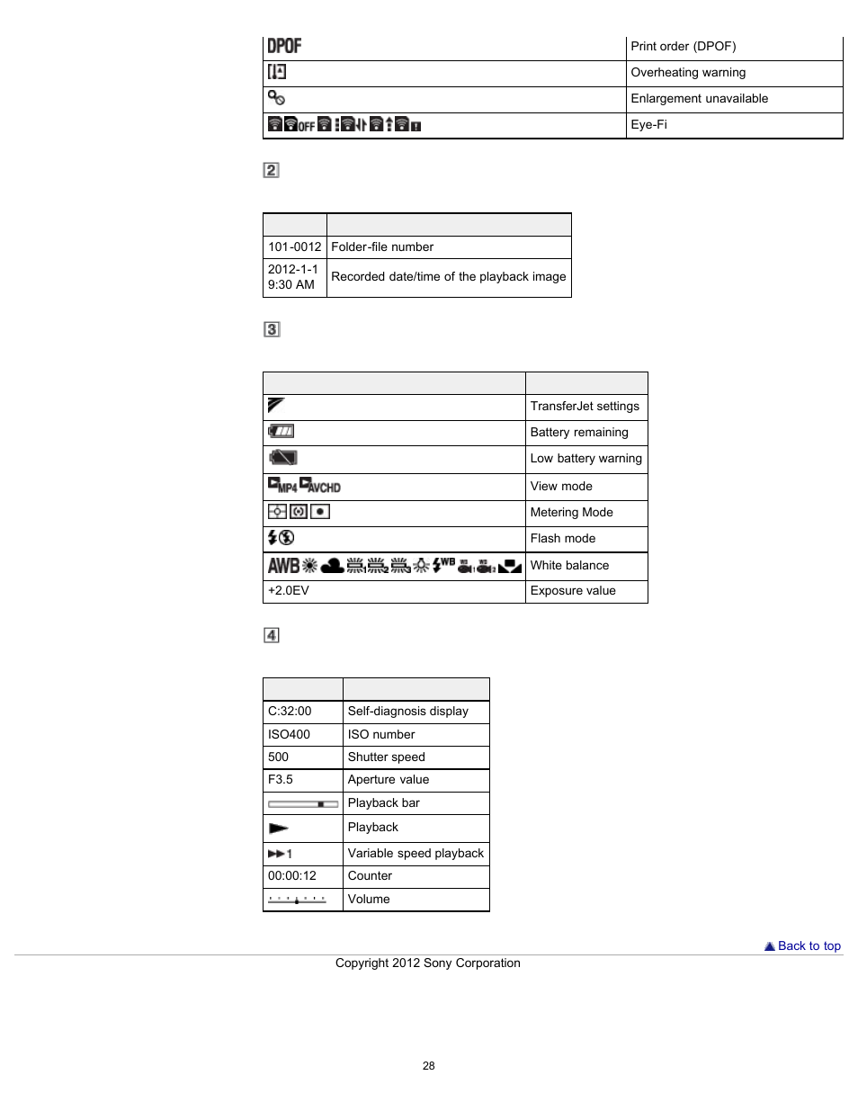 Sony DSC-TX20 User Manual | Page 28 / 262