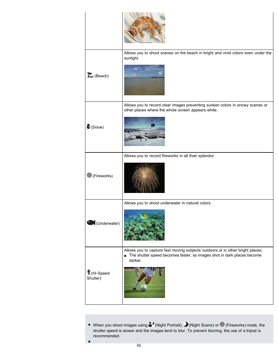 Sony DSC-TX20 User Manual | Page 62 / 262