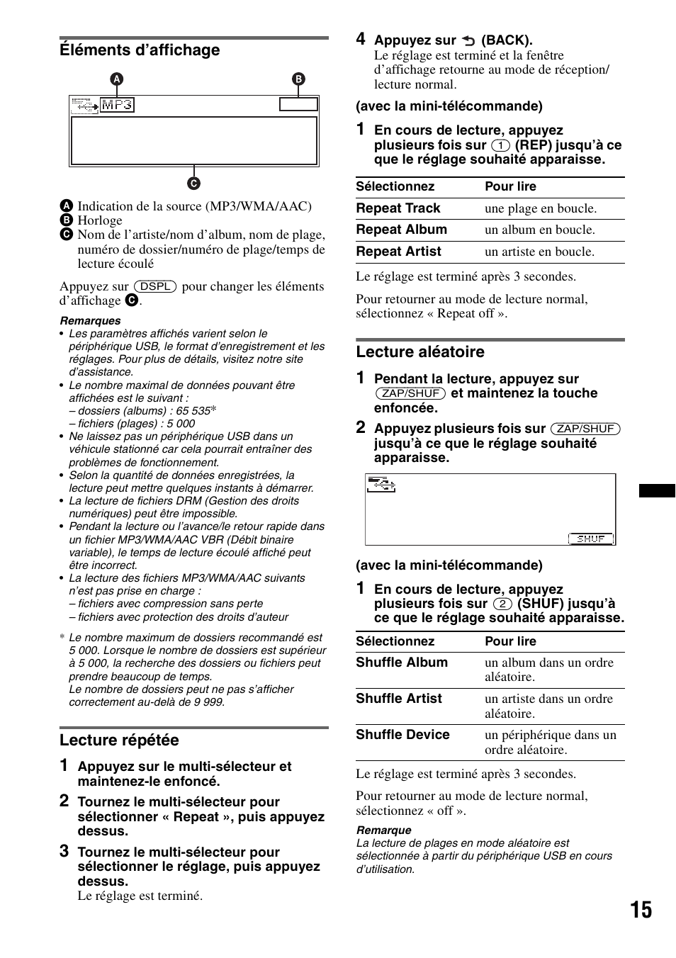 Éléments d’affichage, Lecture répétée, Lecture aléatoire | Sony DSX-S200X User Manual | Page 47 / 104