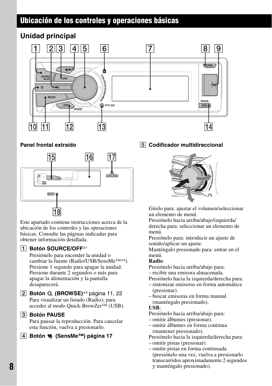 Ubicación de los controles y operaciones básicas, Unidad principal | Sony DSX-S200X User Manual | Page 74 / 104