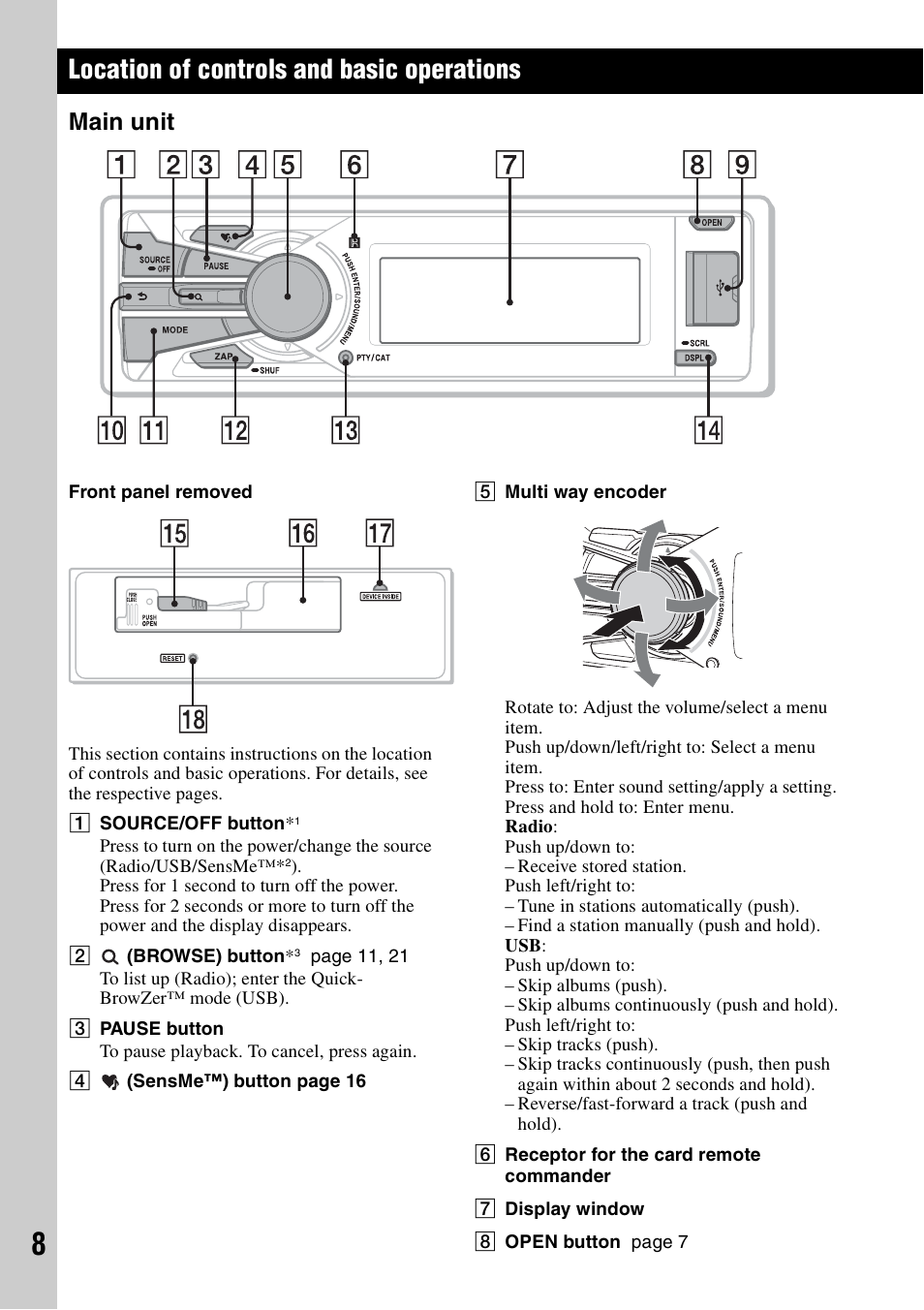 Location of controls and basic operations, Main unit | Sony DSX-S200X User Manual | Page 8 / 104