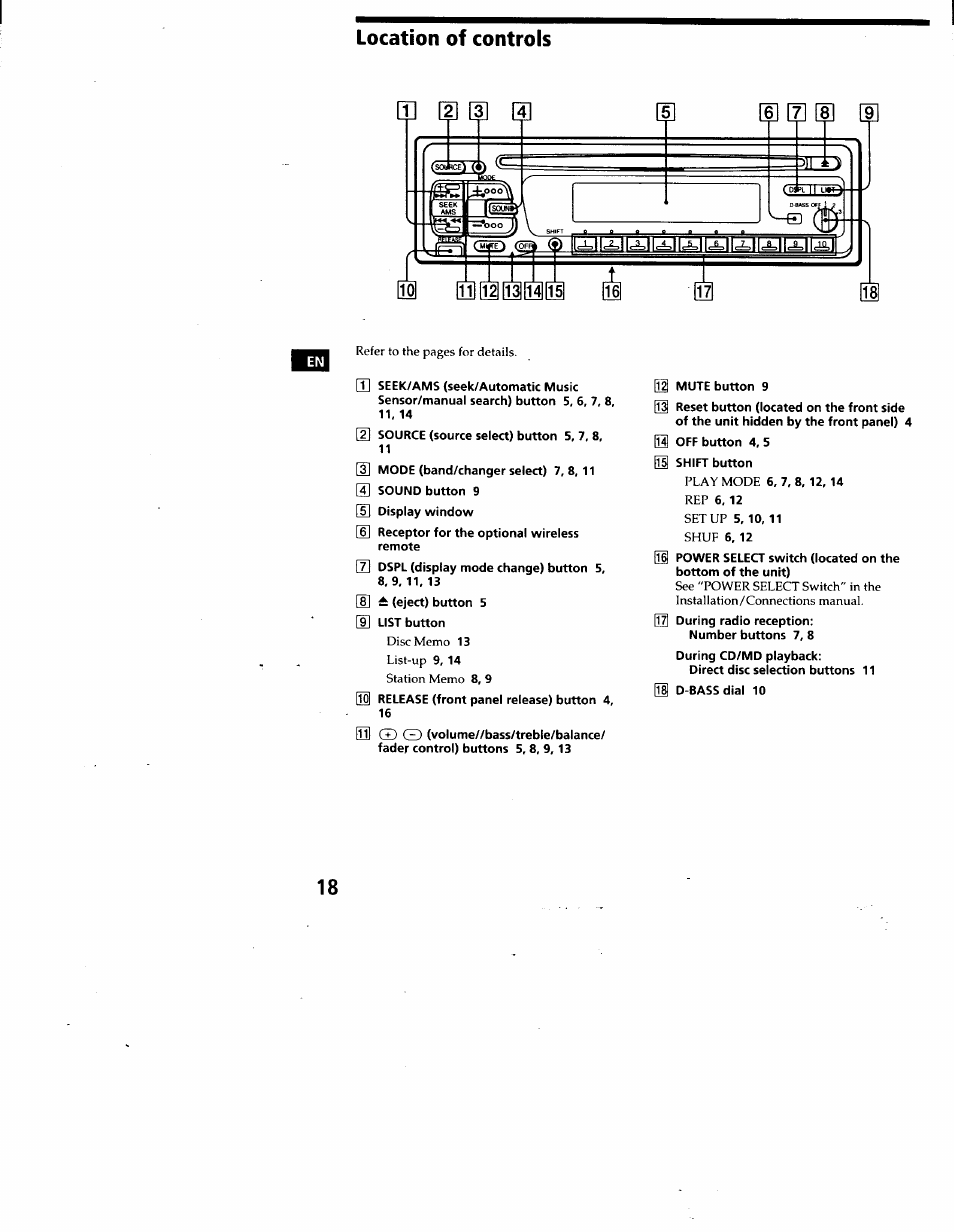 Location of controls | Sony CDX-C460 User Manual | Page 18 / 23