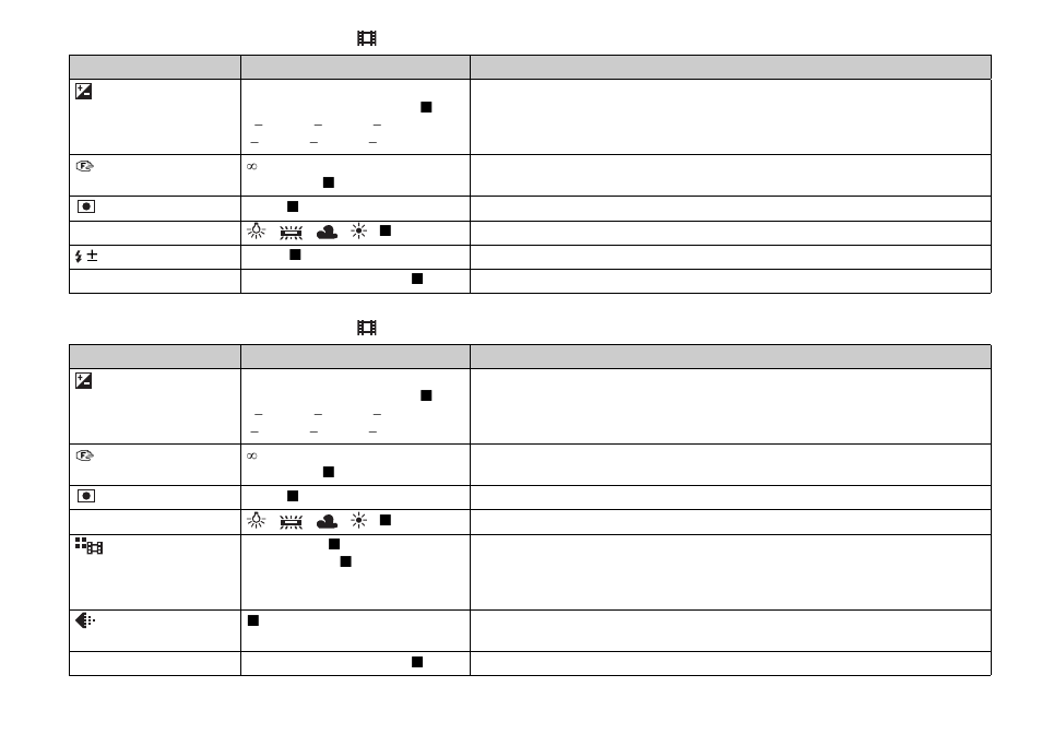 Sony DSC-P92 User Manual | Page 100 / 116