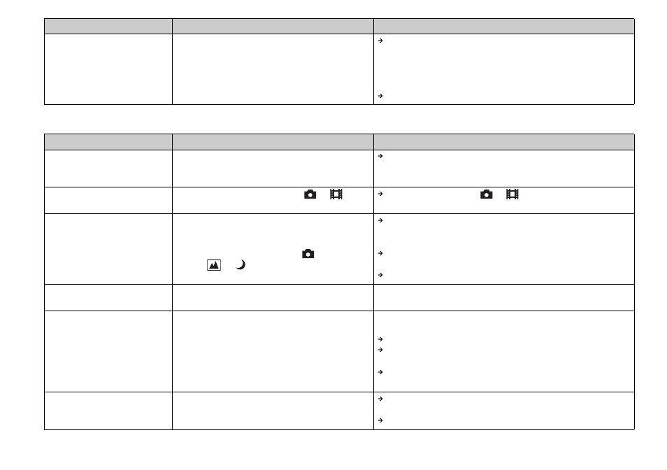 Sony DSC-P92 User Manual | Page 88 / 116