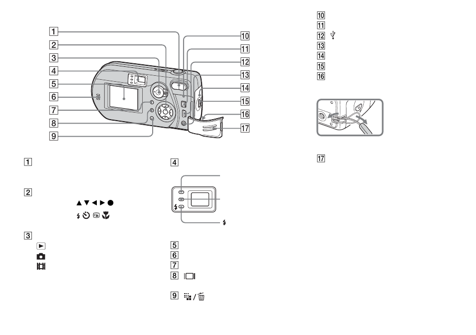 Sony DSC-P92 User Manual | Page 9 / 116