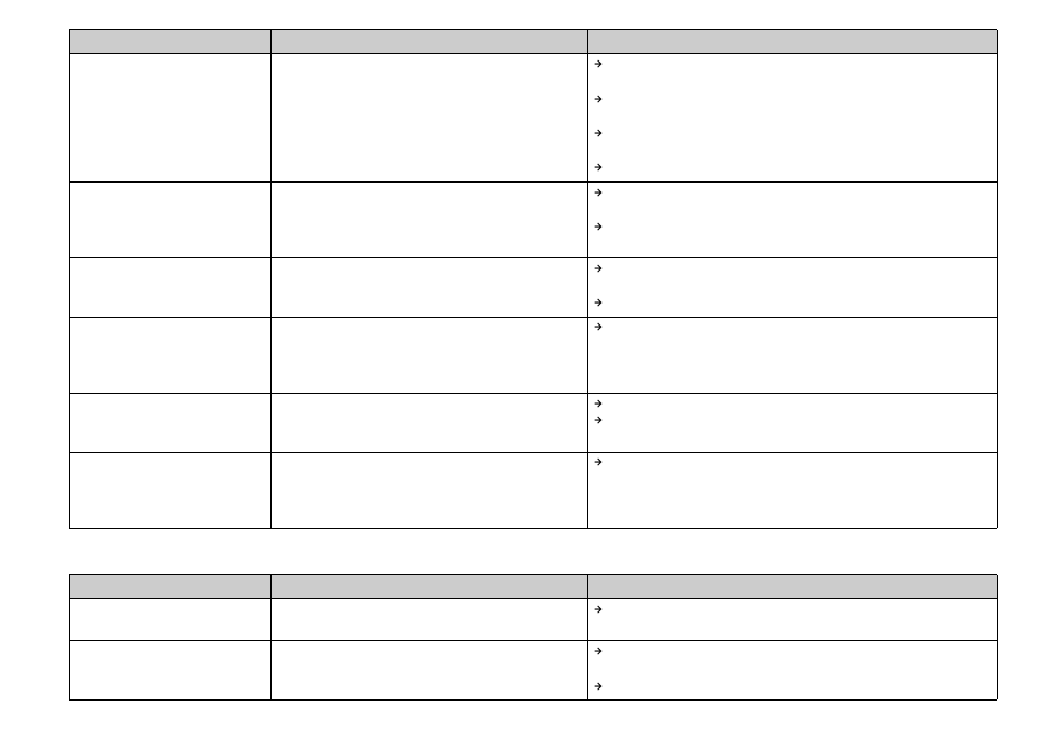 Sony DSC-P92 User Manual | Page 92 / 116