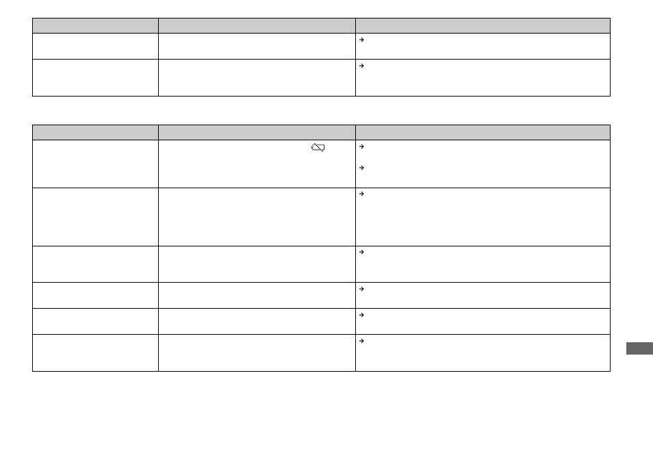 Sony DSC-P92 User Manual | Page 93 / 116