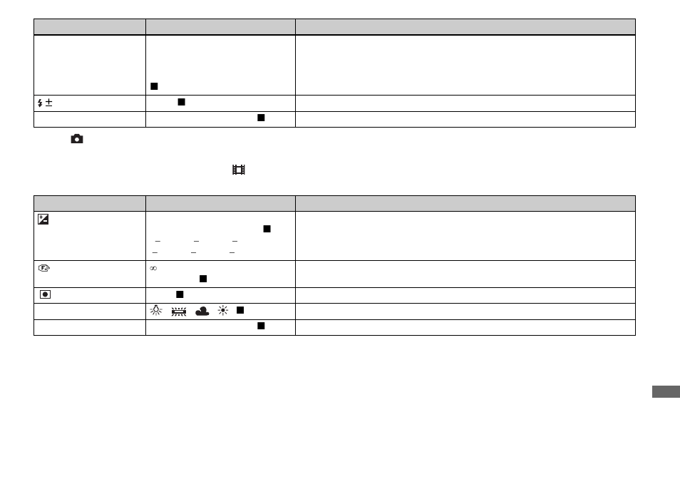 Sony DSC-P92 User Manual | Page 99 / 116