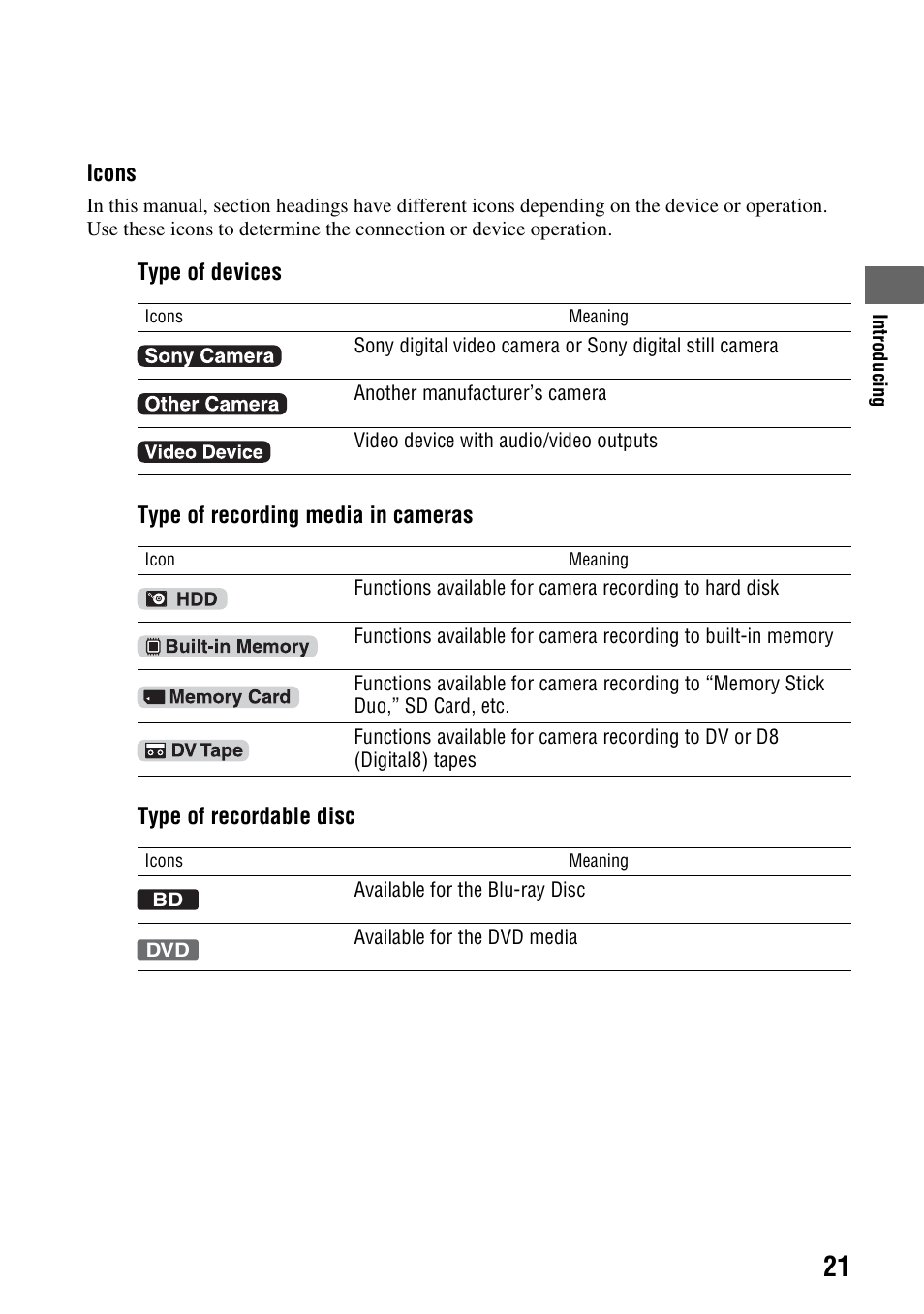 Sony VBD-MA1 User Manual | Page 21 / 84