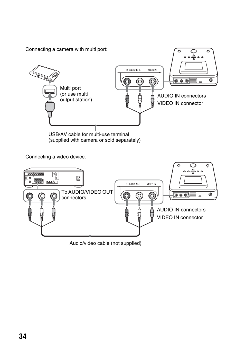 Sony VBD-MA1 User Manual | Page 34 / 84