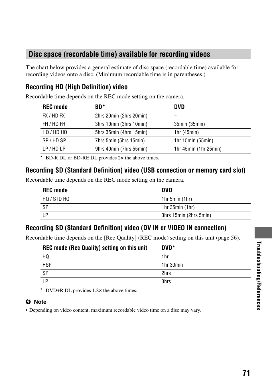 Recording hd (high definition) video | Sony VBD-MA1 User Manual | Page 71 / 84