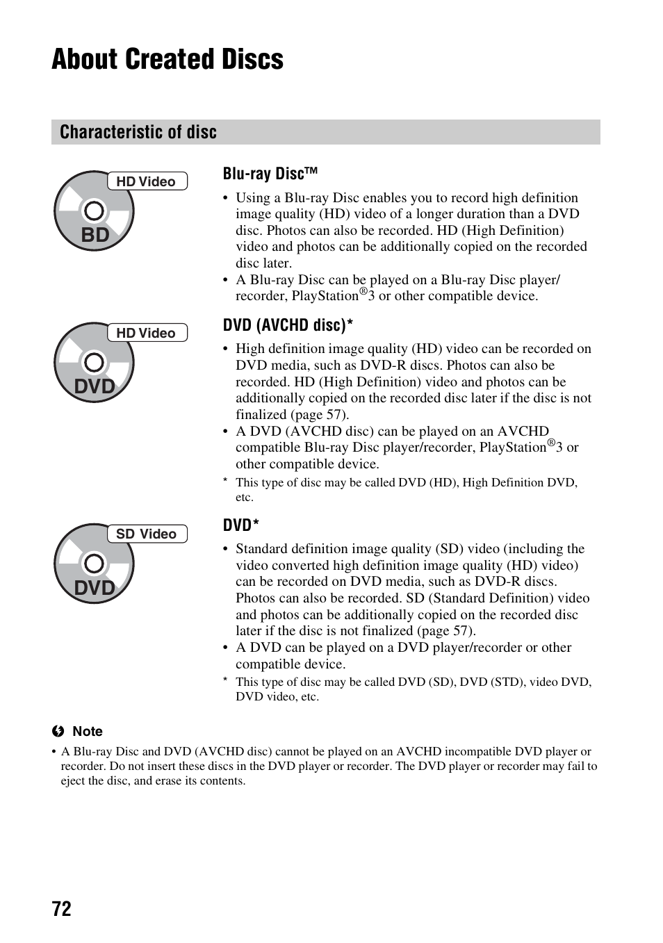 About created discs, Characteristic of disc | Sony VBD-MA1 User Manual | Page 72 / 84