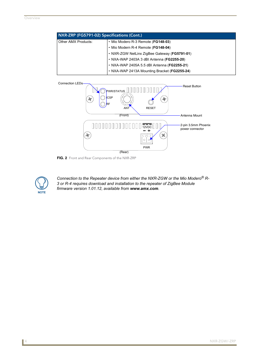 AMX NetLinx ZigBee Compatible Gateway and Repeater NXR-ZGW/-ZRP User Manual | Page 10 / 42